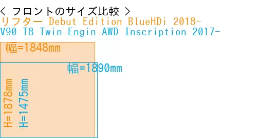 #リフター Debut Edition BlueHDi 2018- + V90 T8 Twin Engin AWD Inscription 2017-
